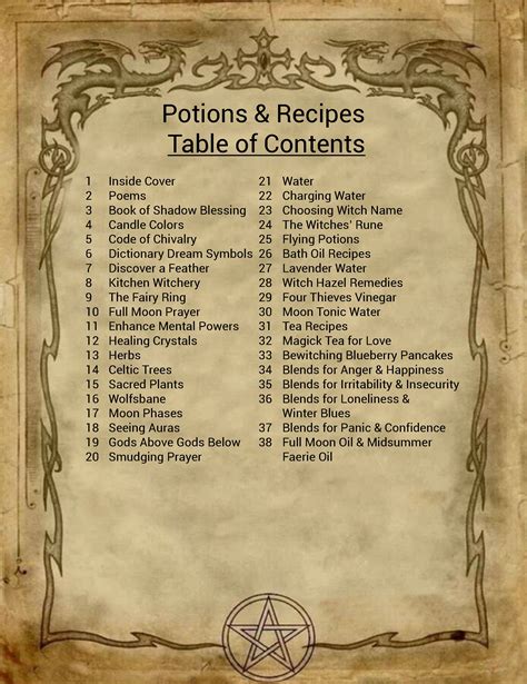Magic potion recipe book